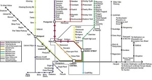 Cardiff Train routes