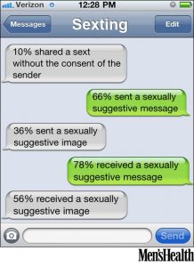 Sexting in Cardiff