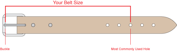 Mens Leather Belts