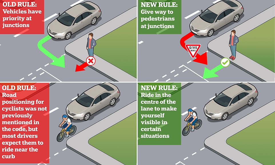 driving laws
