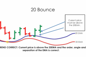 20 bounce trading