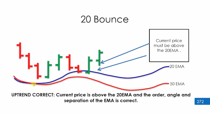 20 Bounce